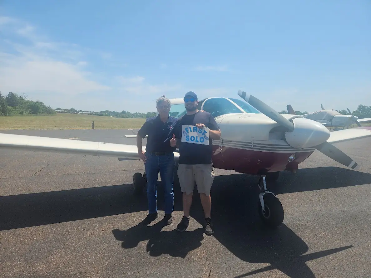 Start CFI Training Today